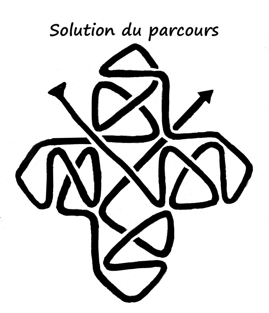 solution parcours 001